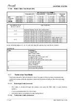 Preview for 63 page of Airwell SX 12 DCI Service Manual