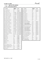 Preview for 70 page of Airwell SX 12 DCI Service Manual