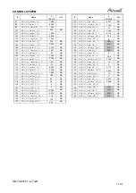 Preview for 72 page of Airwell SX 12 DCI Service Manual