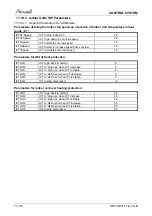 Preview for 73 page of Airwell SX 12 DCI Service Manual