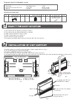 Preview for 2 page of Airwell SXV007 Installation Manual