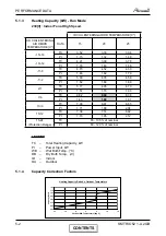 Preview for 13 page of Airwell Trio Dakota 5.2 DCI Service Manual