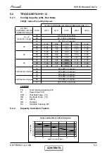 Preview for 14 page of Airwell Trio Dakota 5.2 DCI Service Manual