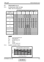 Preview for 16 page of Airwell Trio Dakota 5.2 DCI Service Manual