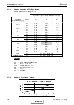 Preview for 17 page of Airwell Trio Dakota 5.2 DCI Service Manual