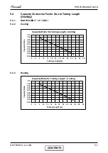 Preview for 18 page of Airwell Trio Dakota 5.2 DCI Service Manual