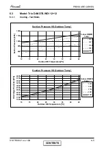 Preview for 23 page of Airwell Trio Dakota 5.2 DCI Service Manual