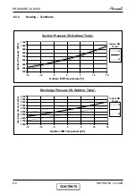 Preview for 24 page of Airwell Trio Dakota 5.2 DCI Service Manual