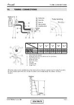 Preview for 28 page of Airwell Trio Dakota 5.2 DCI Service Manual