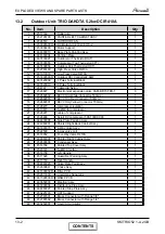 Preview for 49 page of Airwell Trio Dakota 5.2 DCI Service Manual