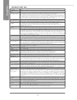 Preview for 6 page of Airwell UC 104 Installation And Maintenance Manual