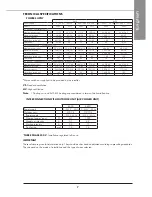 Preview for 9 page of Airwell UC 104 Installation And Maintenance Manual