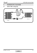 Preview for 13 page of Airwell VAR 9 Service Manual