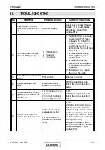 Preview for 14 page of Airwell VAR 9 Service Manual