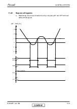 Preview for 24 page of Airwell VAR 9 Service Manual