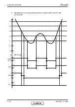 Preview for 25 page of Airwell VAR 9 Service Manual