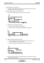 Preview for 27 page of Airwell VAR 9 Service Manual