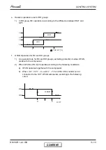 Preview for 28 page of Airwell VAR 9 Service Manual