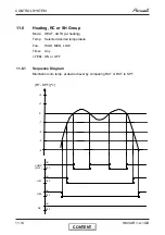 Preview for 29 page of Airwell VAR 9 Service Manual