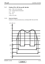 Preview for 30 page of Airwell VAR 9 Service Manual