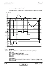 Preview for 35 page of Airwell VAR 9 Service Manual