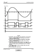 Preview for 36 page of Airwell VAR 9 Service Manual