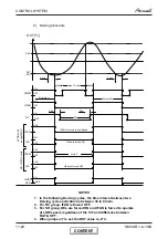 Preview for 41 page of Airwell VAR 9 Service Manual