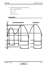 Preview for 42 page of Airwell VAR 9 Service Manual