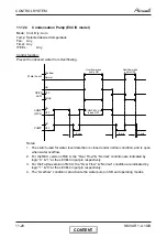 Preview for 43 page of Airwell VAR 9 Service Manual