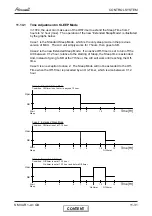 Preview for 46 page of Airwell VAR 9 Service Manual