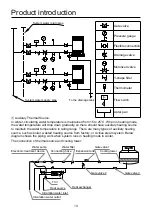 Preview for 15 page of Airwell VRF Series Installation Manual