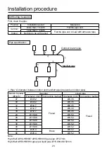 Preview for 25 page of Airwell VRF Series Installation Manual