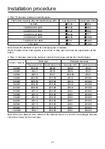 Preview for 26 page of Airwell VRF Series Installation Manual