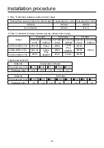 Preview for 27 page of Airwell VRF Series Installation Manual