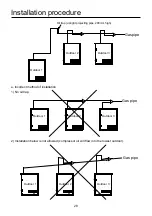 Preview for 30 page of Airwell VRF Series Installation Manual