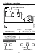 Preview for 31 page of Airwell VRF Series Installation Manual