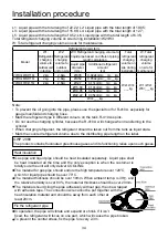 Preview for 36 page of Airwell VRF Series Installation Manual