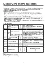 Preview for 42 page of Airwell VRF Series Installation Manual