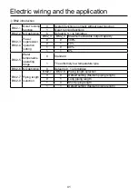 Preview for 43 page of Airwell VRF Series Installation Manual