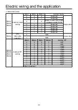 Preview for 44 page of Airwell VRF Series Installation Manual