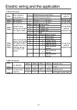 Preview for 45 page of Airwell VRF Series Installation Manual