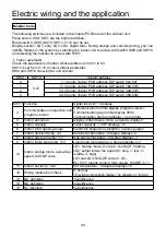 Preview for 46 page of Airwell VRF Series Installation Manual