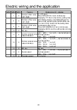 Preview for 48 page of Airwell VRF Series Installation Manual