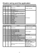 Preview for 49 page of Airwell VRF Series Installation Manual