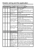 Preview for 50 page of Airwell VRF Series Installation Manual