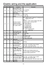 Preview for 52 page of Airwell VRF Series Installation Manual