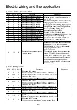 Preview for 53 page of Airwell VRF Series Installation Manual