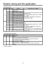 Preview for 54 page of Airwell VRF Series Installation Manual