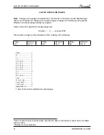 Preview for 2 page of Airwell WDI 12 Servise Manual