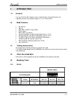 Preview for 4 page of Airwell WDI 12 Servise Manual